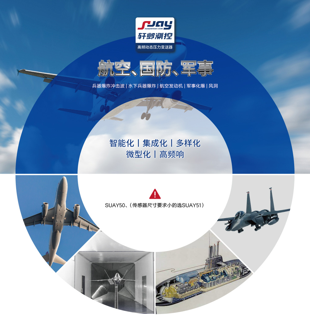 航空國防軍事（兵器爆炸沖擊波、水下兵器爆炸、航空發(fā)動(dòng)機(jī)、軍事化爆）